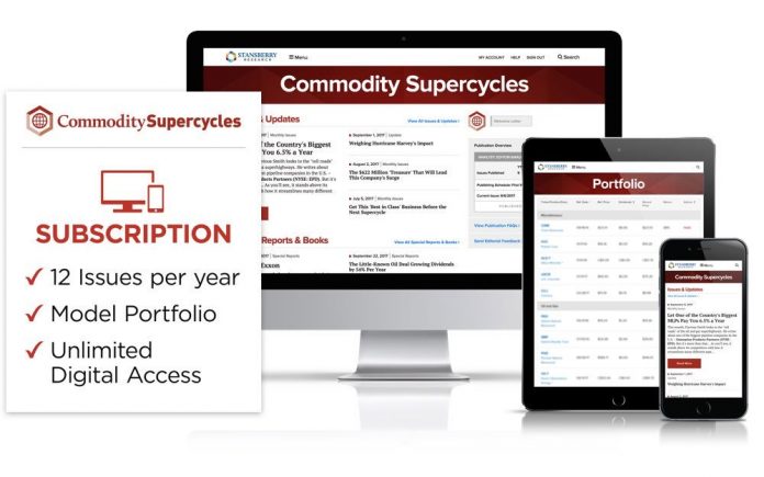 commodity-supercycles