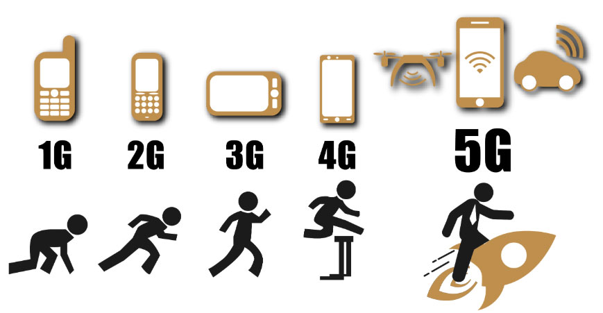 5g-wireless-technology