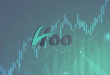 Hoo.com Review: HyperDAO (HDAO), Crypto Exchange Wallet and Trading Program Hoo-Review