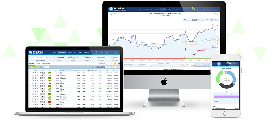 TradeStops portfolio management system